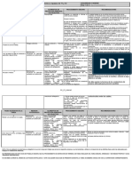 Sit Inspección t1 y t2 Mayo 2023