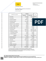 Report - RESOLUCIàN COSTE EXPDTE. 133821 - COMIDA GRATIS