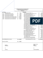 Laporan Keuangan RW Perum Mustika RW IV