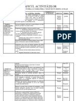 Graficul Activităților Comisiei