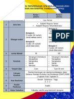 T2V Add Maths (F4 + F5)