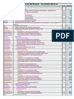 Resumen de Metrados (VAL 02) PDF