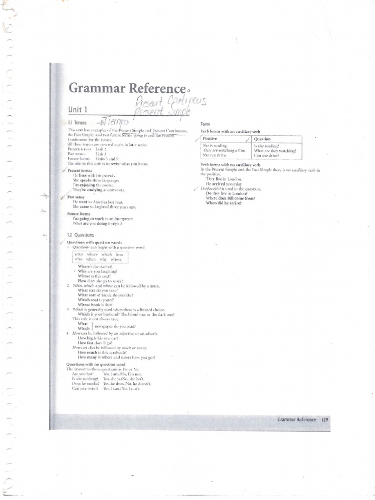 GRAMMAR REFERENCE. Morado | PDF
