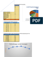 Statistika