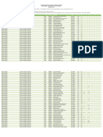 Edital 182-2023 - Câmpus Pelotas - Resultado Final