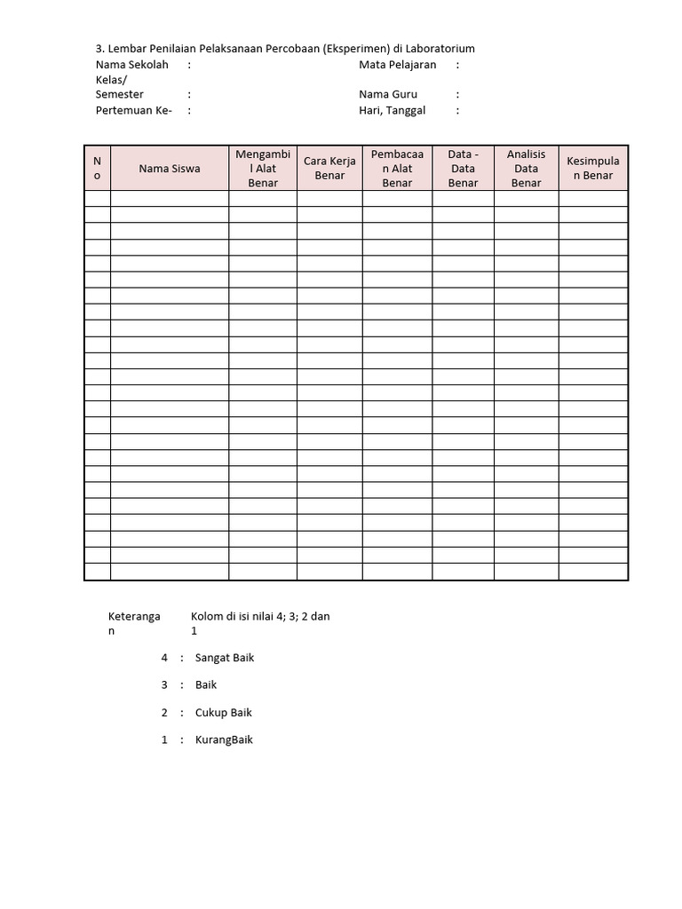 Lembar Penilaian Pelaksanaan Percobaan (Eksperimen) Di Laboratorium | PDF