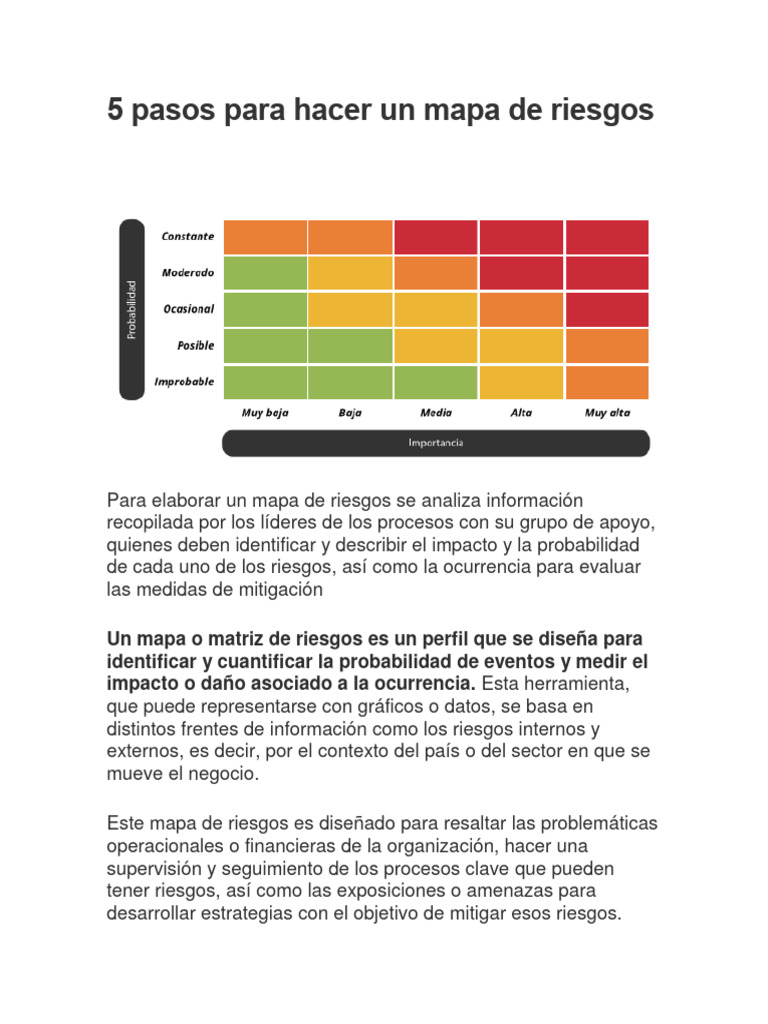 Cómo crear un mapa de riesgos en 5 pasos | PDF | Mapa | Riesgo