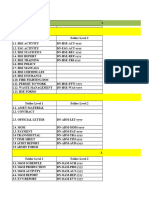 DN-OAM-REC-002 - DAM NAI AM Data Room Folder Tree Guide