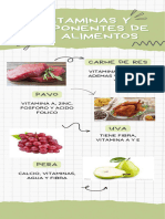 Infografía Recetas Saludables Alimentación Verde