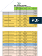 PRESTASI SISWA (NON AKADEMIK) 2021-2022