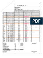 Payslip Apr 2023