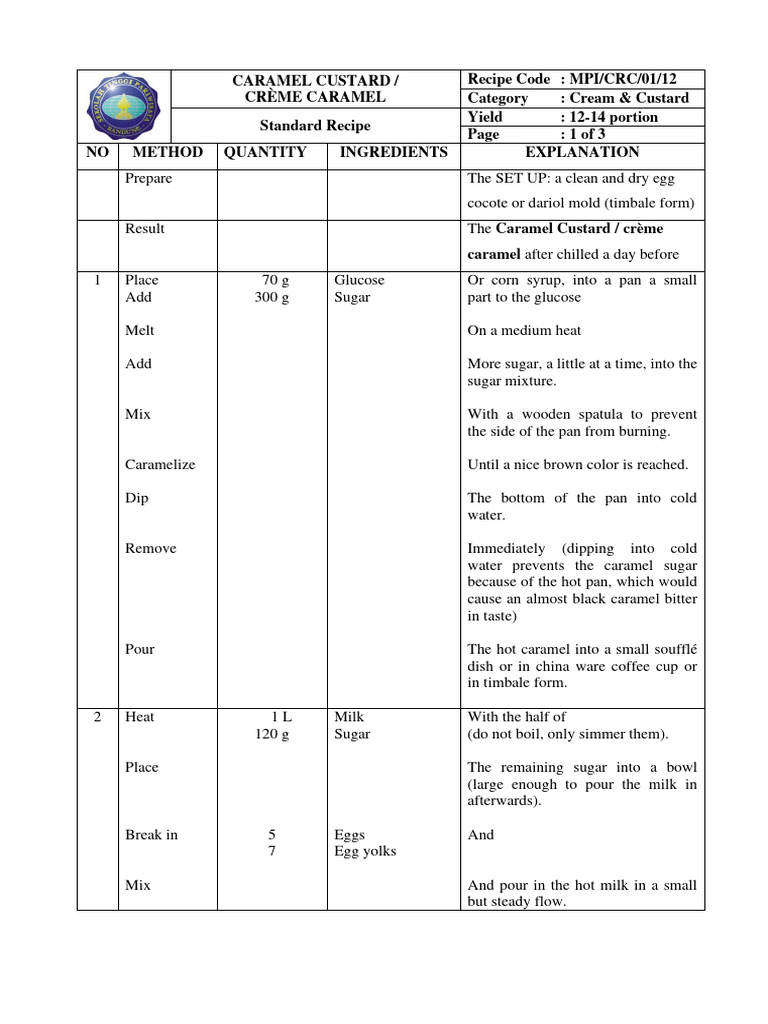 Caramel Custard (TPK CRC.01.12) PDF Custard Caramel