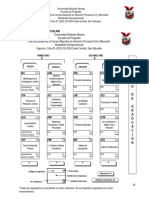 Malla Curricular Maestría en Derecho Procesal Civil y Mercantil