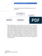 Practica Organigrama (2) Lista