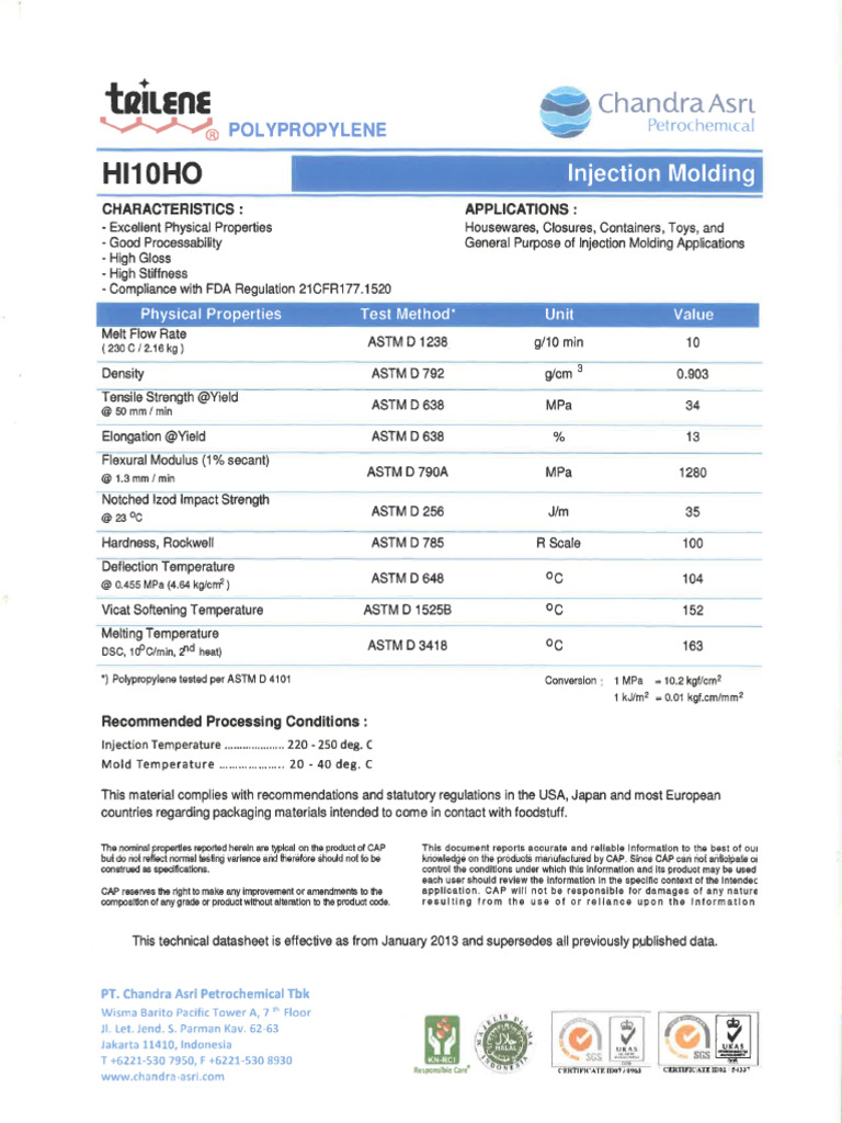 Msds Polypropylene PDF