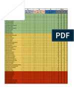 Hasil Verifikasi RKT Per 4 Oktober Pukul 15.00