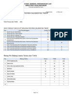 Data Tersus & Tuks Provinsi Kalimantan Timur
