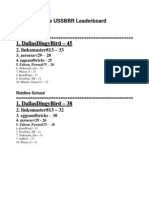 The USSBBR Leader Board