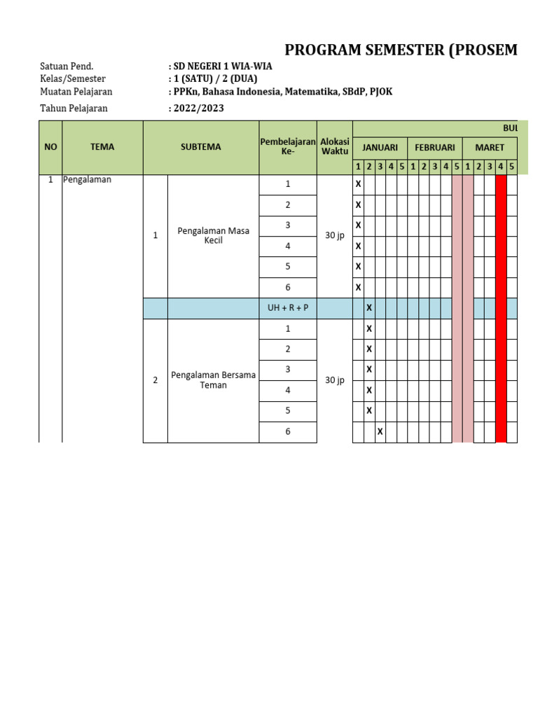 Promes Kelas 1 Sem 2 K13 | PDF