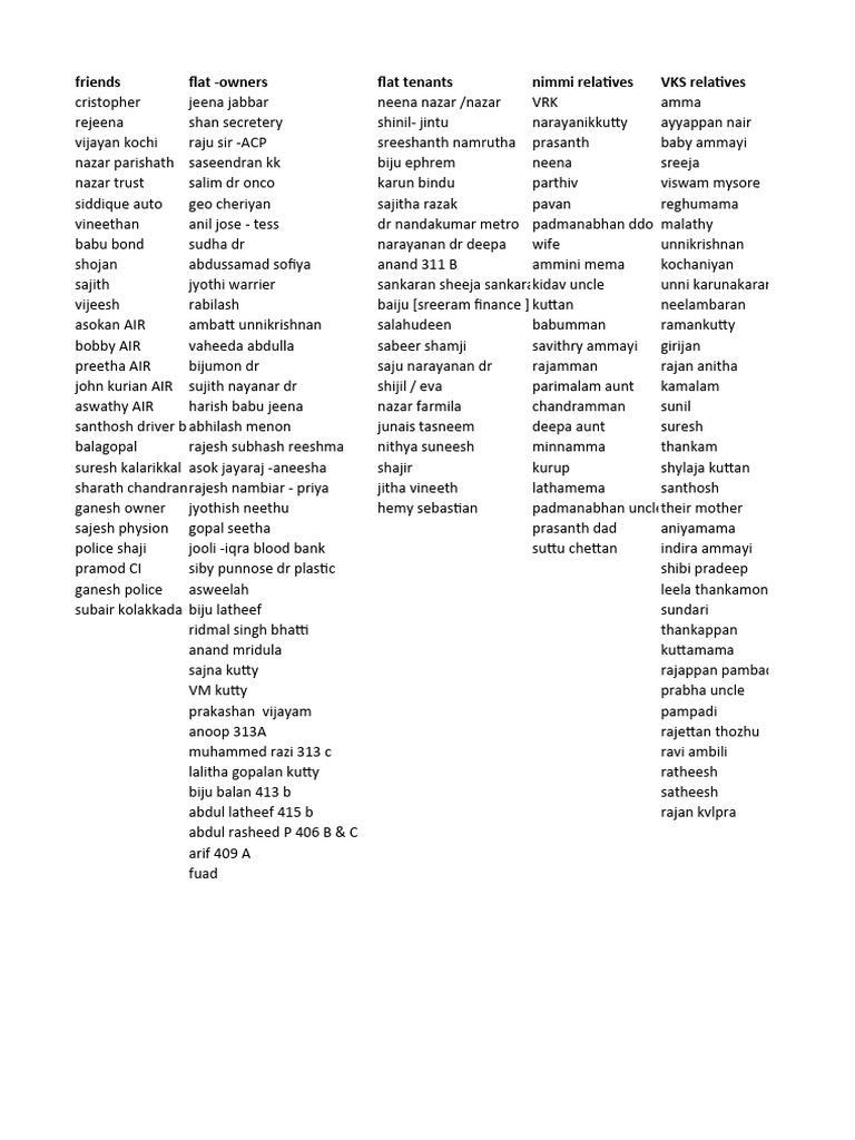 invitees-klic-annual-day-jan-2019-1-pdf