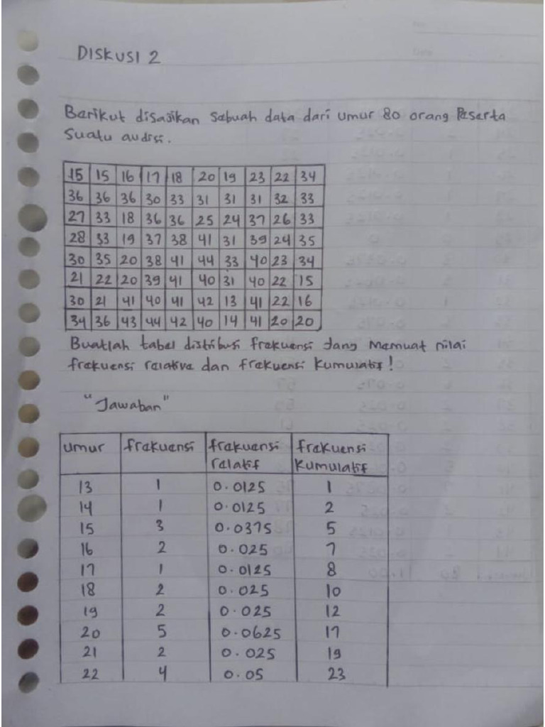 Statistika Ekonomi Pdf