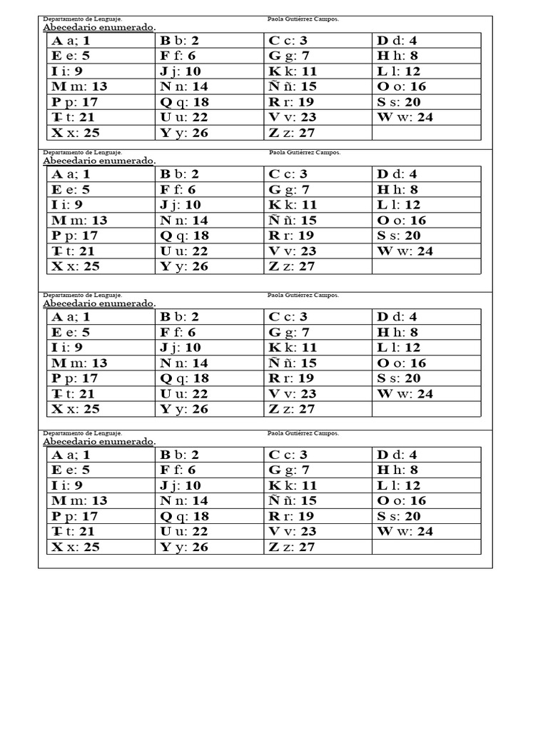 Abecedario y Mensajes | PDF | Estudios de idiomas extranjeros
