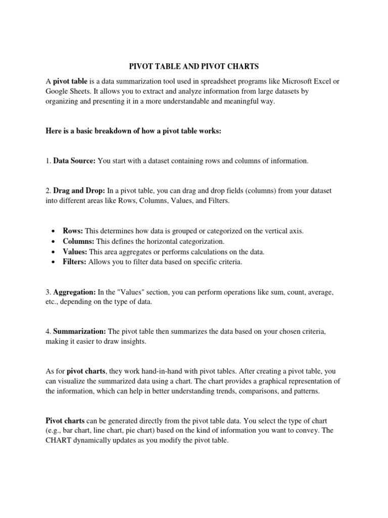 Pivot Table And Pivot Charts Pdf