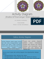 Tugas Actifity Diagram Aji