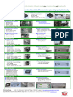 Satsearch Datasheet Yo25nq Addnics Corporation S Band Uhf Band Transmitter