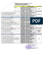 Daftar Pembimbing Kti D3 Keperawatan 23 24