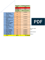 Construction Cost Calculator