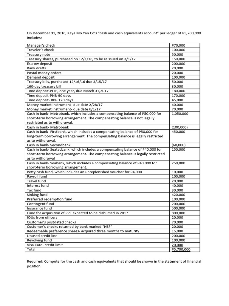 Cash and Cash Equivalents Sample1 PDF Banks Cash And Cash