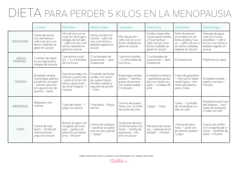 dieta-5kg-menopausia-cbc5e60e-pdf-ensalada-cocina-asi-tica
