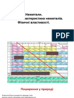 Неметали. Заг. характеристика