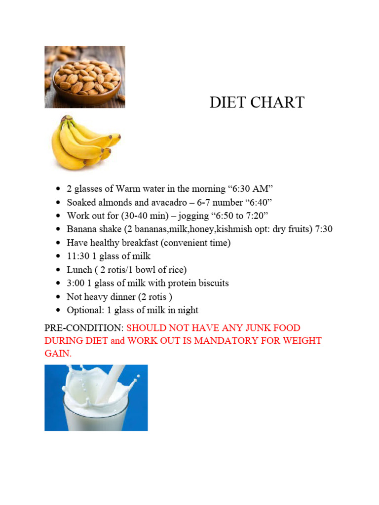 Diet Chart | PDF