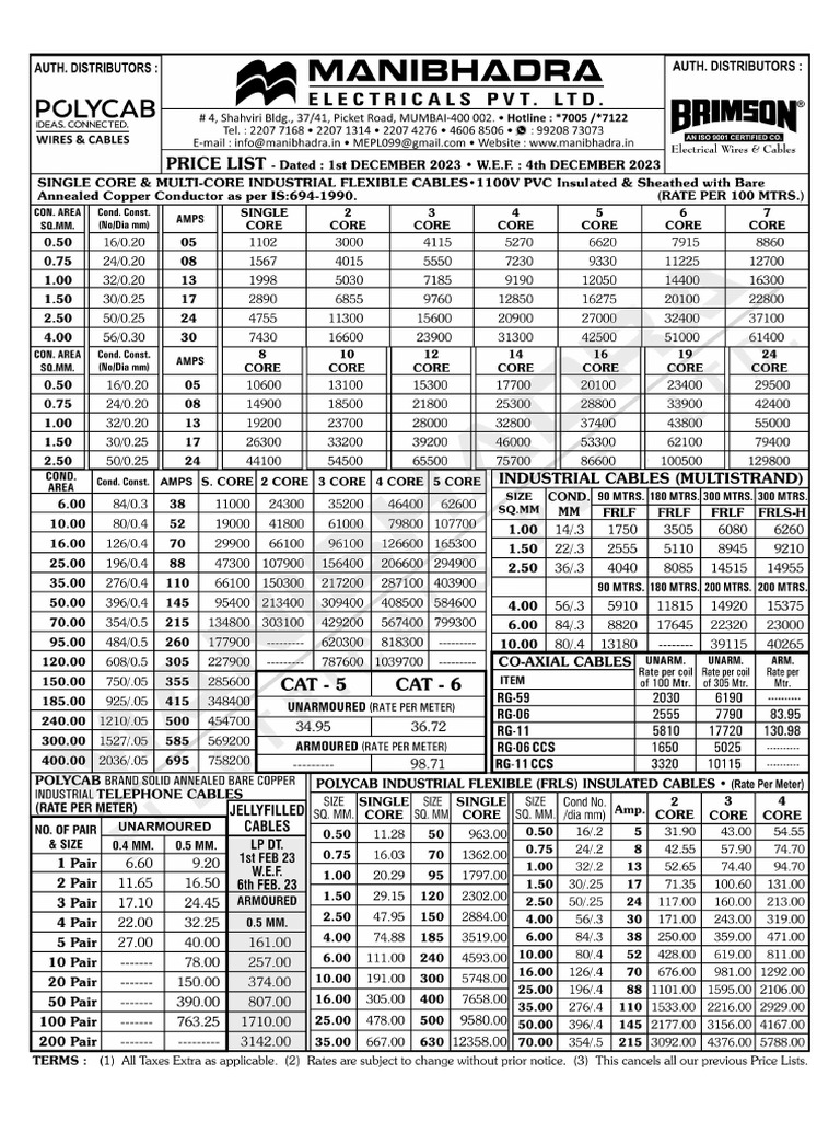POLYCAB FLEXIBLE LIST 05 DEC 2023 PDF