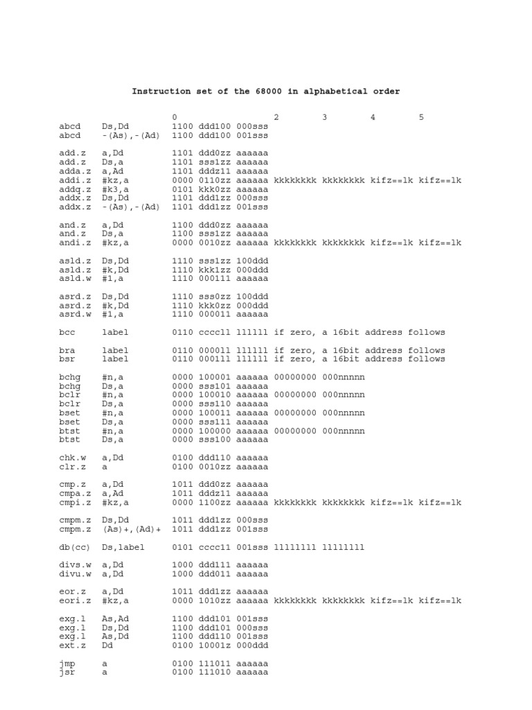 68000 Instruction Set Overview | PDF | Integrated Circuit | Electronic ...