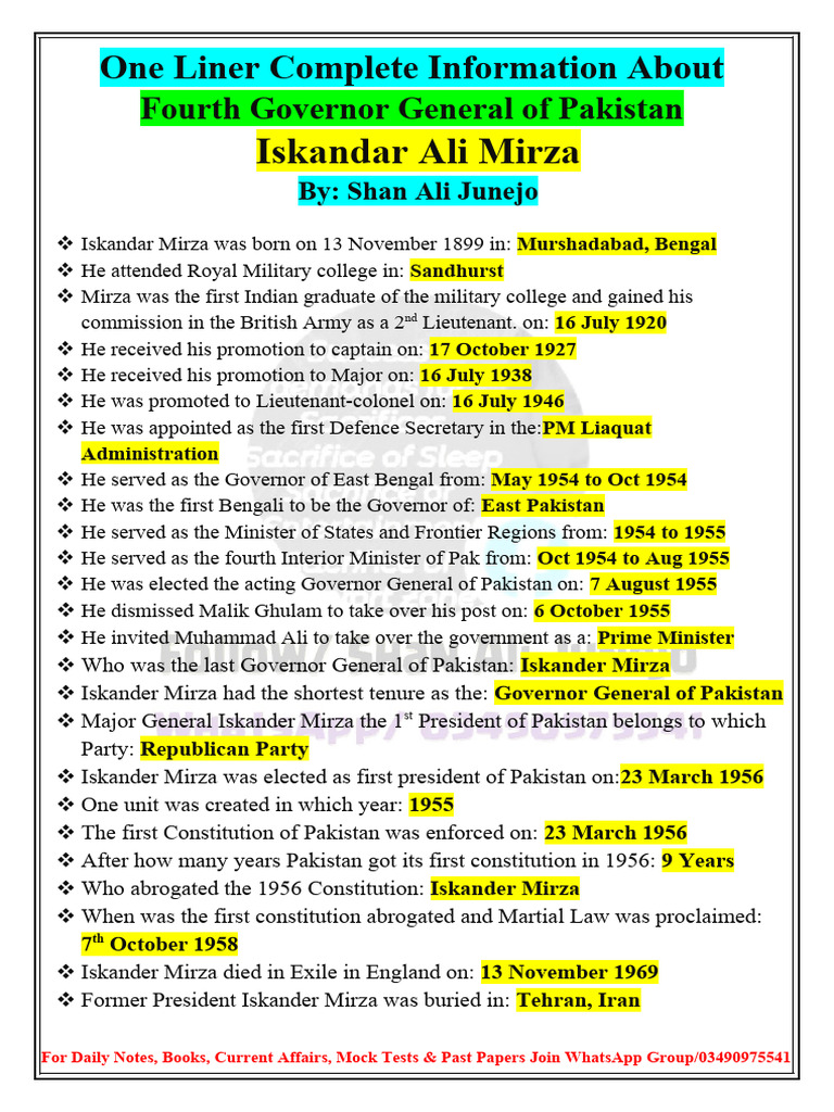 Information About Fourth Governor General of Pakistan by Shan Ali ...