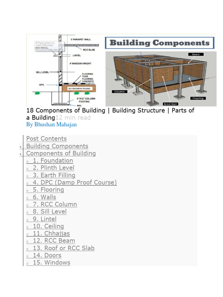 Components of Building | PDF | Door | Flooring