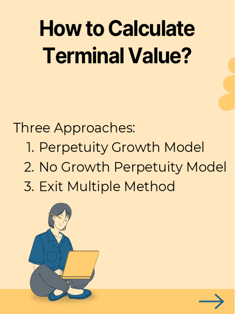 How To Calculate Terminal Value PDF