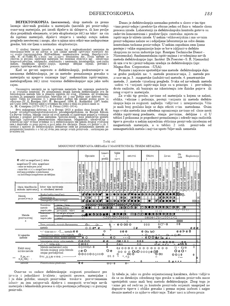 Defektoskopijasve | PDF