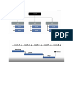 PMP Résumé Cours LYDIA