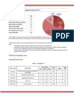 19-3-2019-BscNetwork-Engineering2017 2