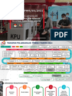 Paparan - Sosialisasi PMK 181 2022 Pemilu KPU