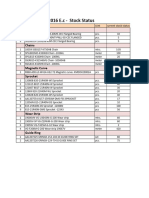 October 27 - 2016 E.C - Stock Status