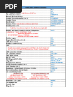 737 Flow and Checklist