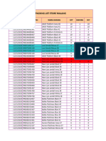 Data Barang Datang 23 November 2023