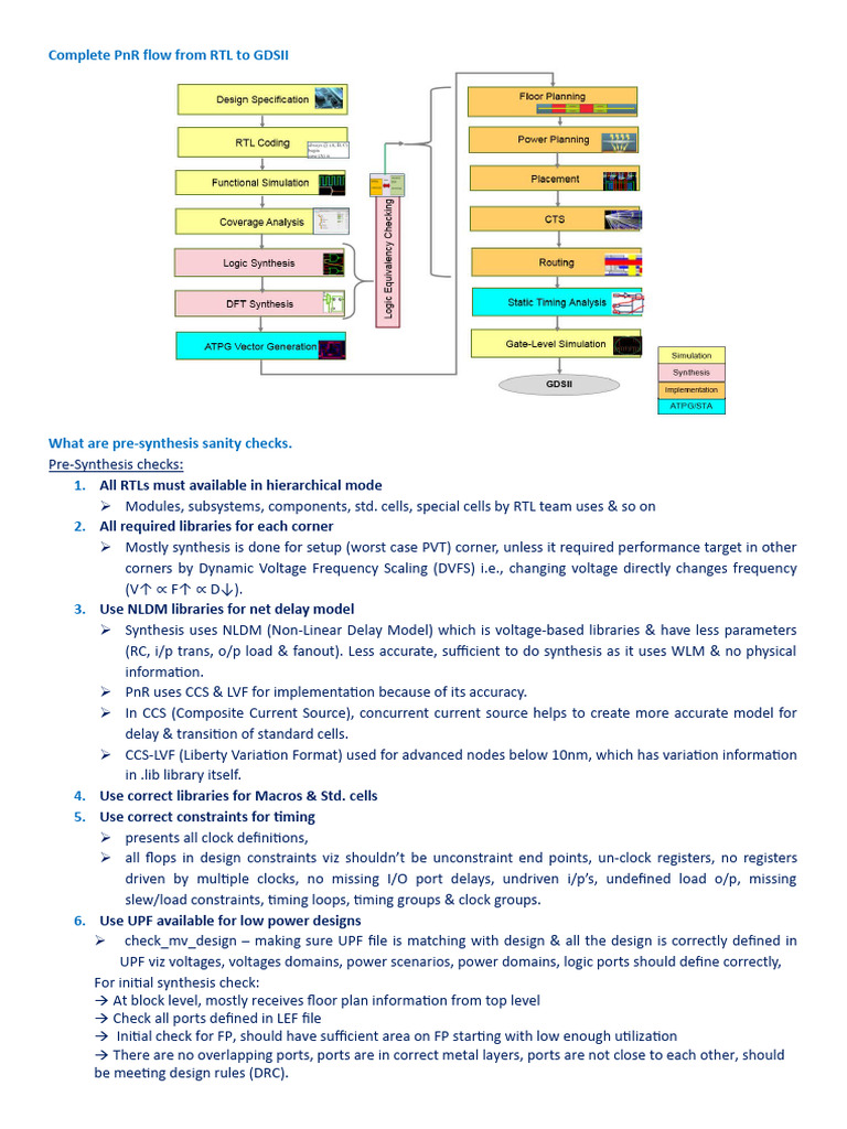 PnR Flow: RTL to GDSII Overview | PDF