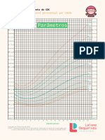 Greice Gama - Laine - Graficos