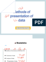 Methods of Presentation of Data